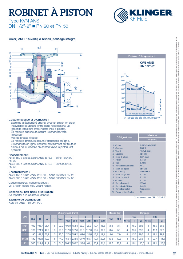 thumbnail of KVN DIN 65_200-PN 16 & 40