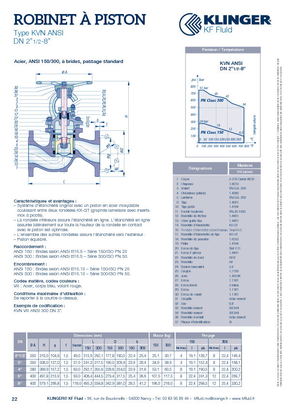 thumbnail of KVN DIN 65_200-PN 16 & 40