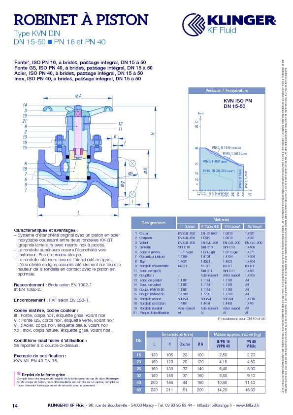 thumbnail of KVN DIN 65_200-PN 16 & 40