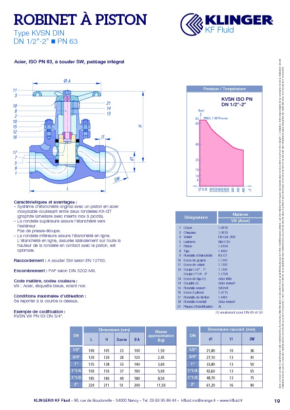 thumbnail of KVSN DIN 1_2_2-PN 63 SW