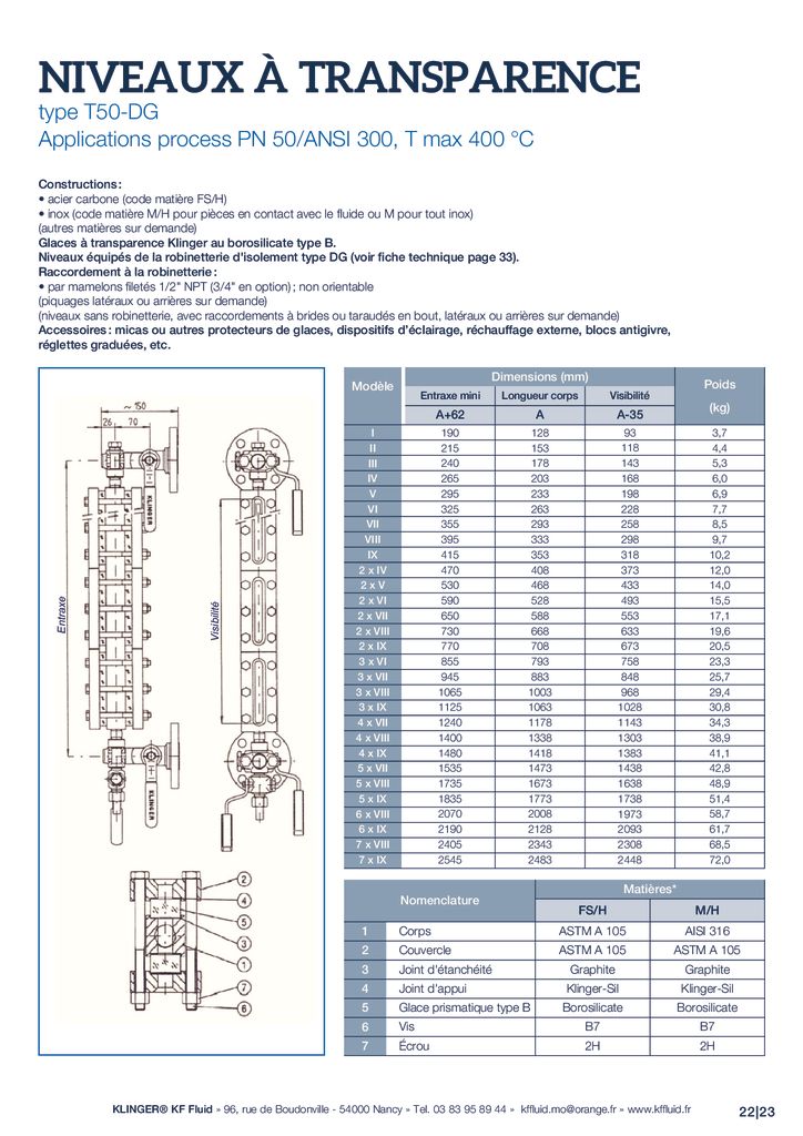 thumbnail of KLINGER INDICATEURS DE NIVEAU-fiche technique-application process niveaux 10