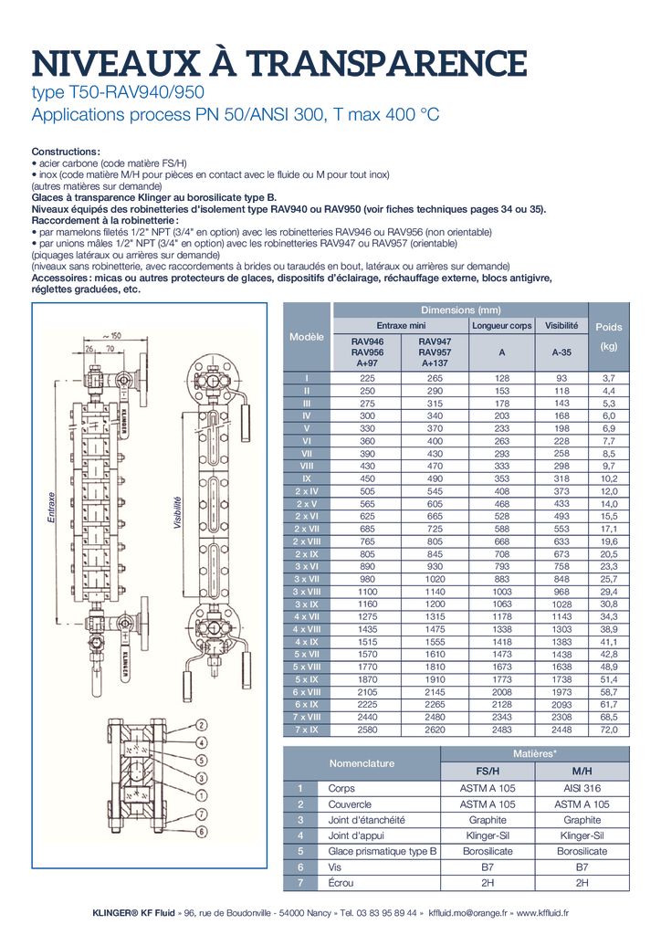 thumbnail of KLINGER INDICATEURS DE NIVEAU-fiche technique-application process niveaux 11