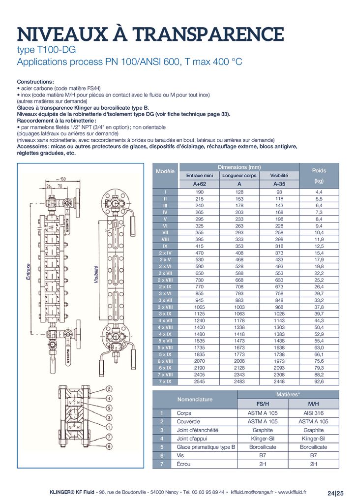 thumbnail of KLINGER INDICATEURS DE NIVEAU-fiche technique-application process niveaux 12