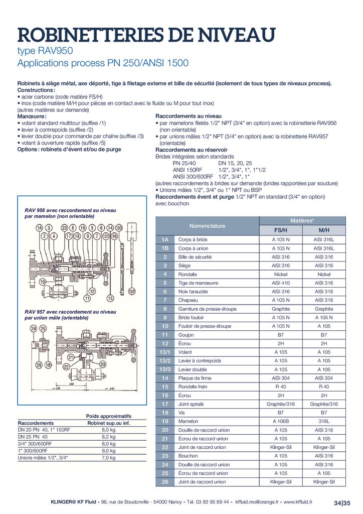 thumbnail of KLINGER INDICATEURS DE NIVEAU-fiche technique-application process robinet 23