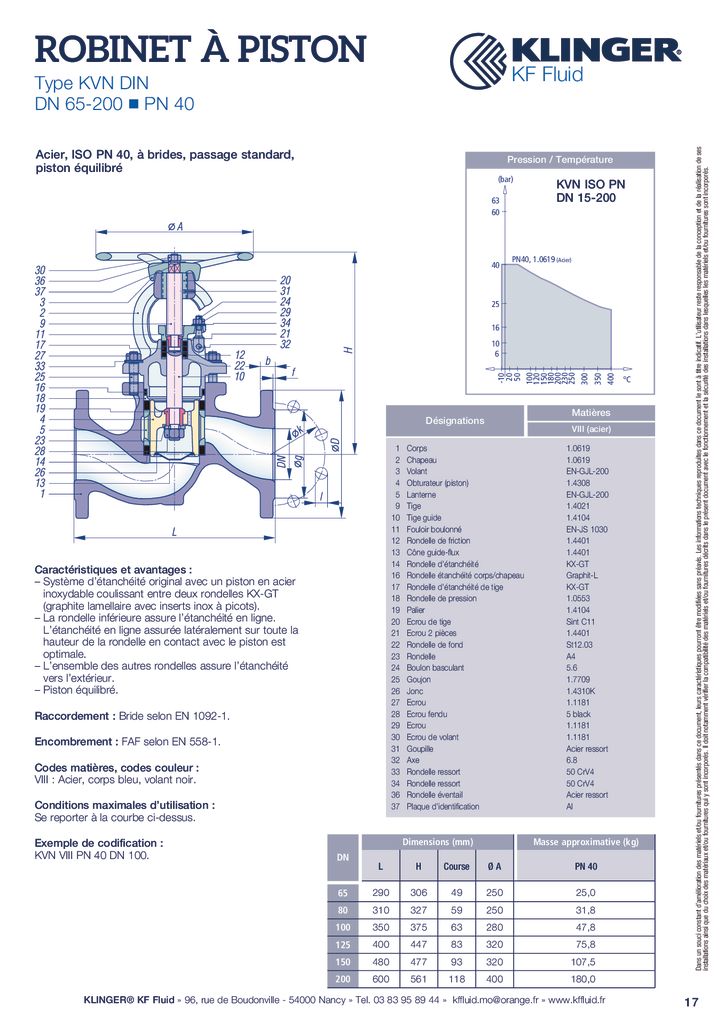 thumbnail of KVN DIN 65_200-PN 16 & 40